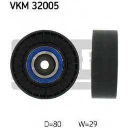 RMT--F 110672--SKF-INA--F...