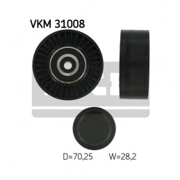 RMT--532046810--SKF-INA--53...