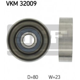 RMT--F 110627.4--SKF-INA--F...