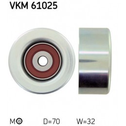 SKF VKM 61025 -VKM...