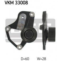 VKM...