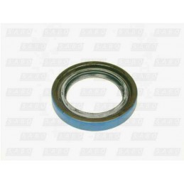 Reten diferencial...